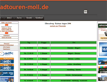 Tablet Screenshot of elberadweg.radtouren-moll.de